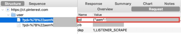 oh my god twitter doesn’t include alt text from images in their API